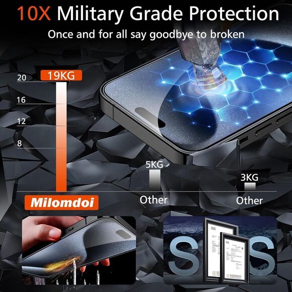 Milomdoi 3 Pack Screen Protector for Apple iPhone 15 Pro with 3 Pk Tempered Glas - Picture 4 of 6